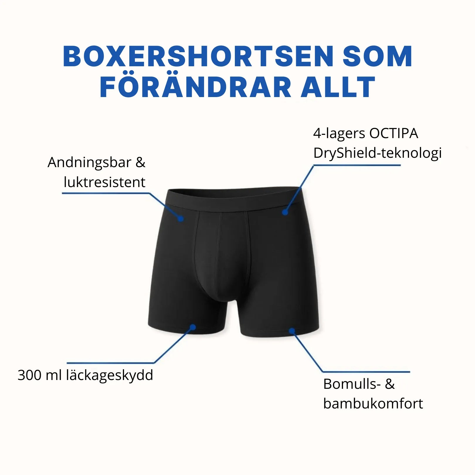 Gustav™ UltraTorr – herrboxer med maximal absorption för inkontinens - Noala
